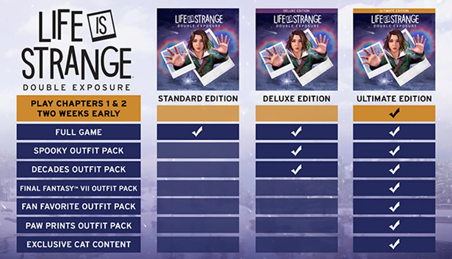 Life is Strange: Double Exposure Deluxe Edition Image Description