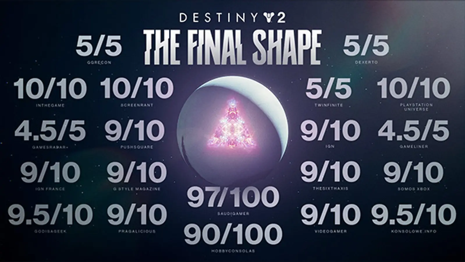 Destiny 2: The Final Shape Image Description